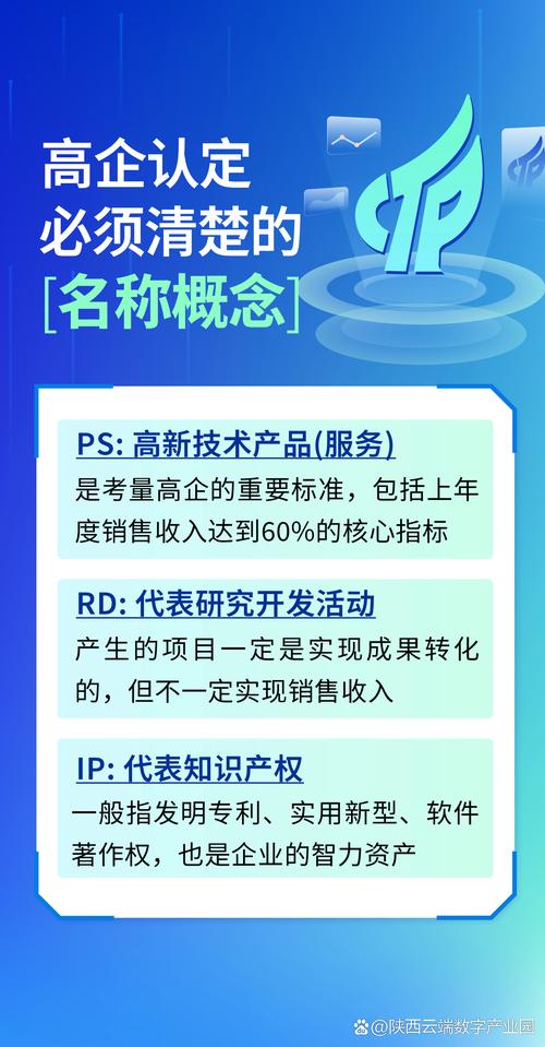 高企认定 必须清楚的名称概念