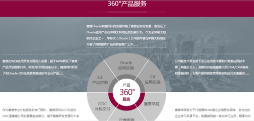 聚焦新股300687-赛意信息:新一代360&deg;信息消费
